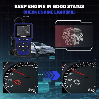 OBD2 Scanner Diagnostic Tool, Check Engine Code Reader with 35901 DTC Lookup, Mode 6 & 8, I/M Readiness for All OBDII Cars Since 1996 (Blue)