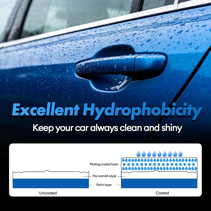 Ceramic Coating for Cars, 20H Graphene Ceramic Coating for Auto Detailing, High Gloss Anti-Scratch Nano Coat Kit, 10 Years Hydrophbic Mirror Paint Protection (70ML)