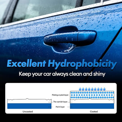 Ceramic Coating for Cars, 20H Graphene Ceramic Coating for Auto Detailing, High Gloss Anti-Scratch Nano Coat Kit, 10 Years Hydrophbic Mirror Paint Protection (70ML)