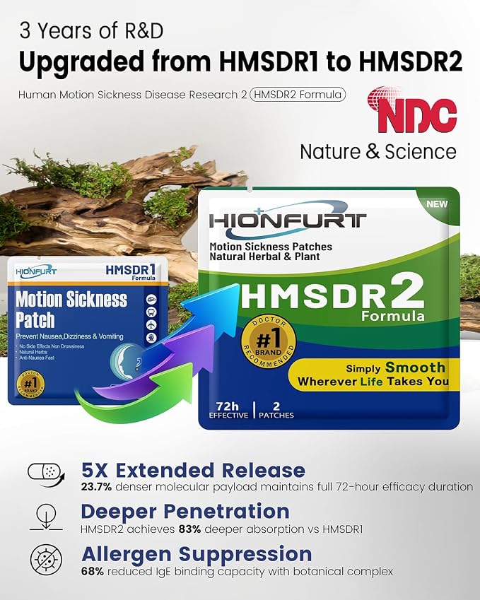 Hionfurt HMSDR2 64ct Motion Sickness Patches – Sea Sickness Patches for Cruise, Car, Airplane – Non-Drowsy, 72H Lasting