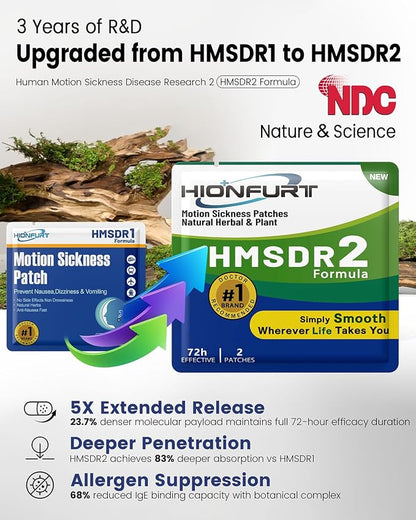 Hionfurt HMSDR2 64ct Motion Sickness Patches – Sea Sickness Patches for Cruise, Car, Airplane – Non-Drowsy, 72H Lasting