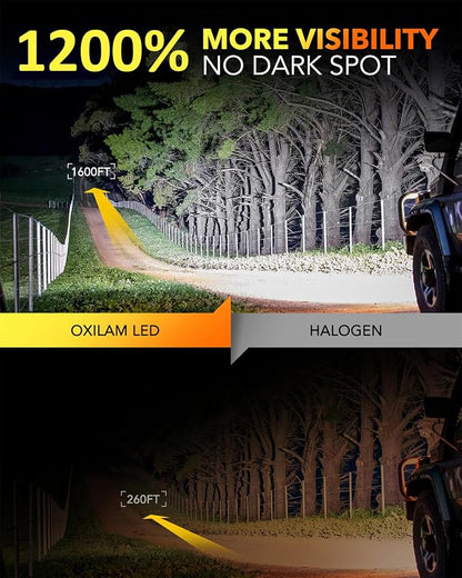 OXILAM 9005 9006 LED Light Bulbs, 1200% Brighter 6500K Cool White HB3 HB4 Bulb, Wireless, Anti-Flicker, IP68 Waterproof, 1:1 Mini Size, Compatible with Cars SUVs Trucks, Pack of 4