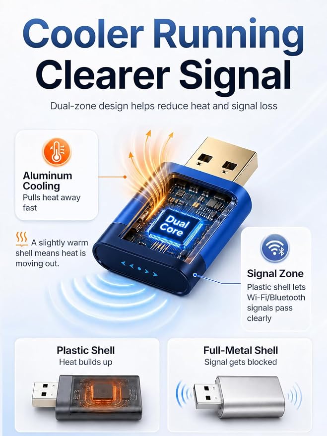 Wireless CarPlay Dongle – Wired to Wireless CarPlay Adapter for iPhone, Fast Auto Link, Metal Housing, Gold-Plated USB