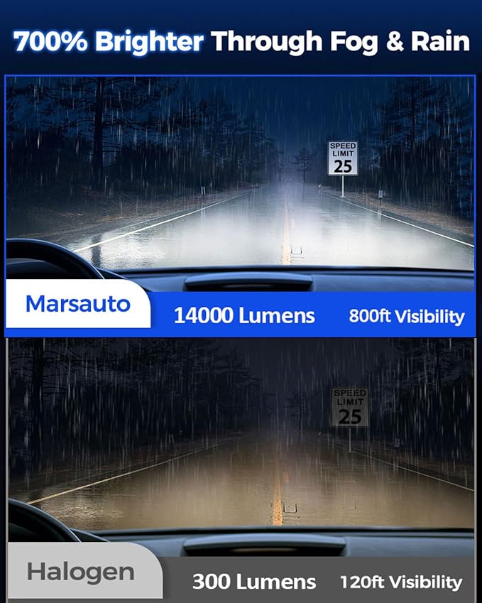 Marsauto H11/H16/H8 LED Fog Light Bulb, 14,000LM 6500K White H11 H16 H8 LED Fog Lights, 70000HRS Lifespan H11 Fog Light Bulbs for Car, Play and Plug, Exterior Lighting