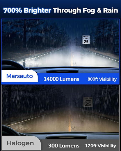 Marsauto H11/H16/H8 LED Fog Light Bulb, 14,000LM 6500K White H11 H16 H8 LED Fog Lights, 70000HRS Lifespan H11 Fog Light Bulbs for Car, Play and Plug, Exterior Lighting