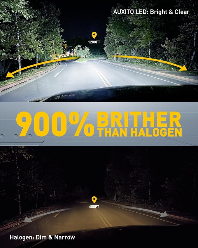 AUXITO 9003 H4 LED Bulb, 900% Brighter, 3 Min Quick Install, 20 Years Lifespan, No Flicker, 99% Compatibility