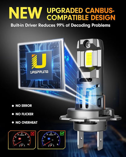 FORENNER 𝐍𝐞𝐱𝐭-𝐆𝐞𝐧 H7/H7LL Fog Bulbs, 50000LM Super High Output, 6500K Cool White, Compact 1:1 OEM Plug-and-Play, CANbus Ready Error Free, IP68 Waterproof, 8500+ Longer Lifespan, Pack of 2