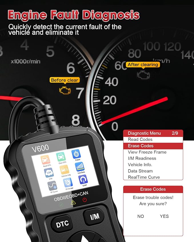 OBD2 Scanner Car Code Reader Support Voltage Test Plug and Play Fixd Car CAN Diagnostic Scan Tool Read and Clear Engine Error Codes for All OBDII Protocol Vehicles Since 1996（Black）