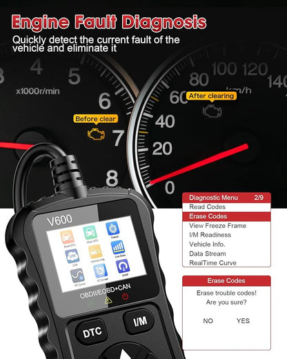 OBD2 Scanner Car Code Reader Support Voltage Test Plug and Play Fixd Car CAN Diagnostic Scan Tool Read and Clear Engine Error Codes for All OBDII Protocol Vehicles Since 1996（Black）