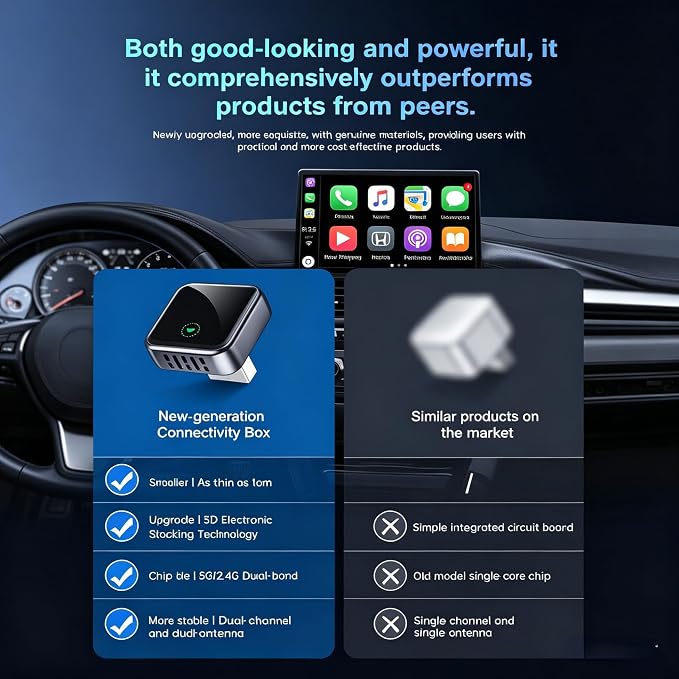CarPlay Adapter for Apple CarPlay & Android Auto & AirPlay, 2026 Upgrade Plug & Play USB Adapter with Type-C Extension Car Play Adapter for Cars with Factory Wired Apple CarPlay, Dual-Band