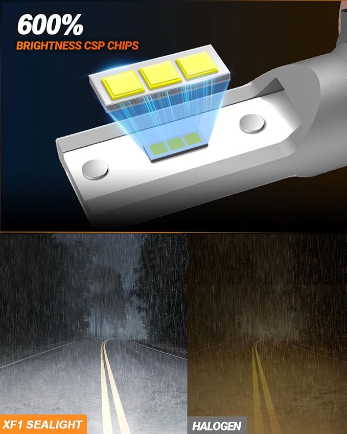 SEALIGHT 2504 PSX24W LED Fog Light Bulbs, 14,000 LM 600% Brighterness 2504 Fog Lights Led Bulb 6500K Xenon White DRL Fog Light Bulbs Replacement For Cars,Trucks(Pack of 2)