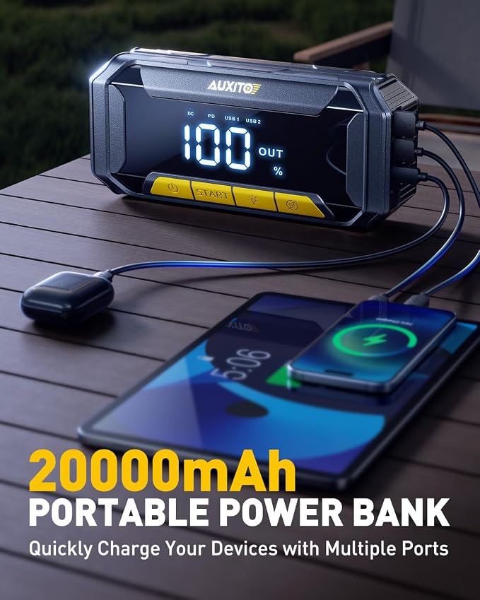AUXITO 8000A Portable Jump Starter for All Gas/12L Diesel, 20000mAh Car Battery Booster Jump Pack, Jump Box for Car with 60W Fast Charging, LCD Screen Display, 700LM LED Light