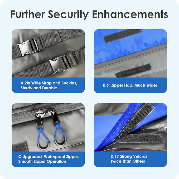 Car Rooftop Cargo Carrier Bag 15 Cubic Feet, 100% Waterproof Heavy Duty Car Roof Bag for All Vehicle with/Without Racks - Anti-Slip Mat, 4 Door Hooks, Storage Bags, 4PCS 3.8CM Straps(Blue)