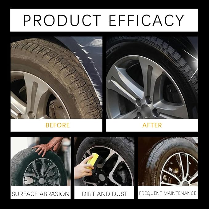 Powerful Wheel and Tire Cleaner Spray, Brake Bomber 3.0 Dust Remover Wheel Cleaner, Car Tire Shine Spray & Rim Cleaner, All Purpose Heavy Duty Cleaning for Painted Wheels Chrome (2PCS)