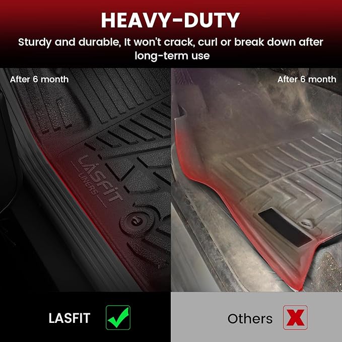 LASFIT Front Floor Mats 2019-2026 for Chevrolet Silverado/GMC Sierra 1500, Crew Cab/Double Cab, 2020-2026 Chevy Silverado/GMC Sierra 2500HD 3500HD, All Weather TPE Floor Liners, 1st Row Only