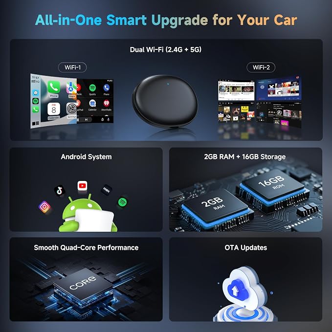 ATOTOZONE AD5 AI Box Wireless CarPlay Adapter & Android Auto, 2025 Upgrade Ai Box CarPlay Compatible with YouTube, AI DriveChat, Dual Wi-Fi, Dual BT, for OEM Wired CarPlay/Android Auto