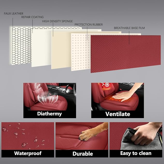 NS YOLO Universal Fit Full Coverage Leather Car Seat Covers for Cars,SUVs and Pick-up Trucks, Car Seat Protector,Automotive Seat Covers Full Set,Car Seat Cushion,Wine Red Seat Cover for 5 Seats