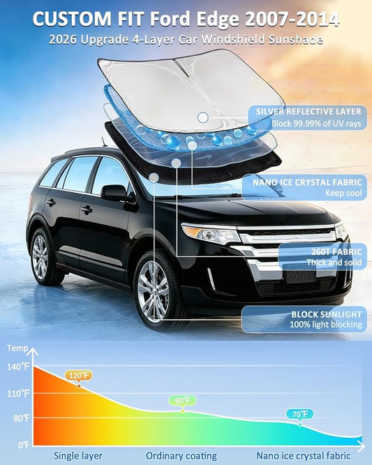 for Ford Edge 2007-2014 Windshield Sun Shade - 4 Layers Car Sunshades for Front Windows Shade Cover Custom Fit Edge Sun Visor 250T Retractable Shade Blocks UV Rays Car Accessories