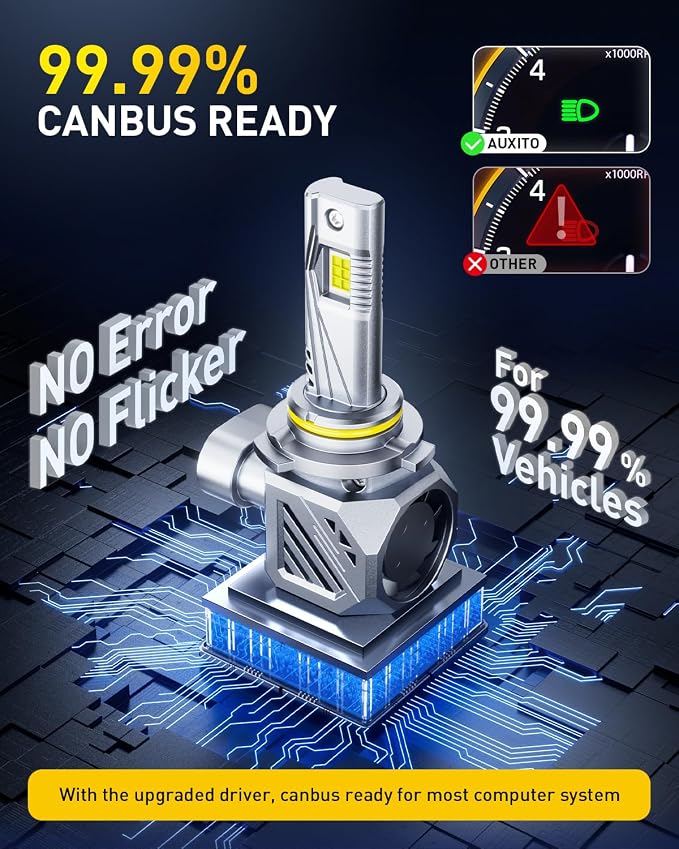 AUXITO 9006/HB4 Bulbs, 900% Brighter Ultra-Bright, Plug N Play, Long Lifespan, No Flicker, 99% Compatibility, 2PCS