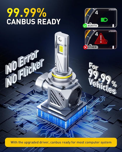 AUXITO 9006/HB4 Bulbs, 900% Brighter Ultra-Bright, Plug N Play, Long Lifespan, No Flicker, 99% Compatibility, 2PCS