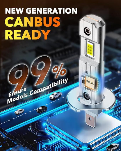 OXILAM H1 Bulbs 2026 1:1 Size Design, 1000% Brighter H1LL Fog Light Bulbs, 6500K White Light Bulb Non-polarity, Plug and Play, IP68, Pack of 2