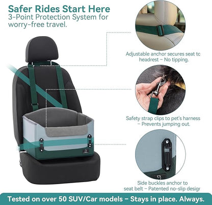 A4Pet Small Dog Car Seat for Small Dogs - Dog Booster Car Seat for Small Dogs Under 25, Portable Dog Crate for Car Seat with Patent Buckles, Clip-On Safety Leash, Pet Travel Carrier, Fits Most Cars