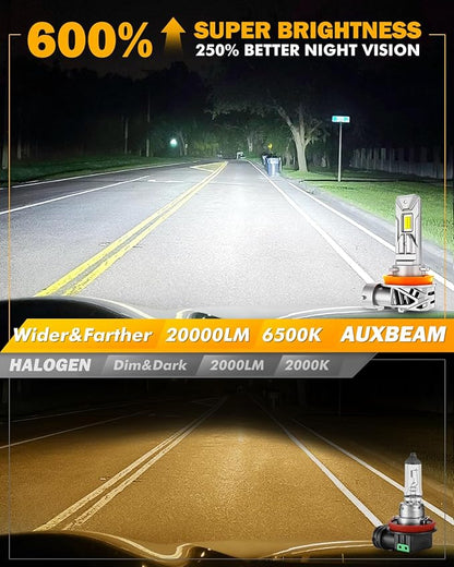Auxbeam H11 H8 H9 Fog Lights, 20000LM 600% Brighter Wireless H11 Light for Off-Road Use or Fog Light, Plug and Play