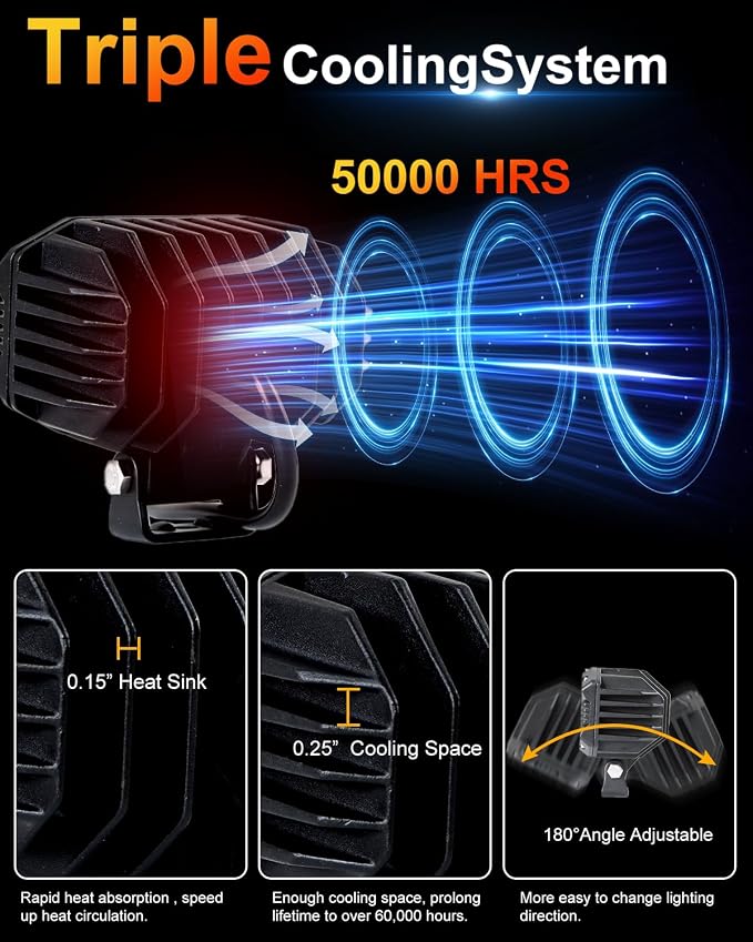 4Inch LED Driving Pod Light, LED Square Off-Road Light Super Brighter White Flood Beam Offroad Driving with Wiring Harness Kit for Jeep Wrangler Truck Pickup SUV ATV UTV