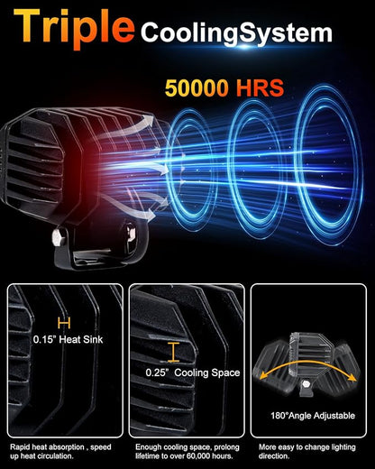 4Inch LED Driving Pod Light, LED Square Off-Road Light Super Brighter White Flood Beam Offroad Driving with Wiring Harness Kit for Jeep Wrangler Truck Pickup SUV ATV UTV