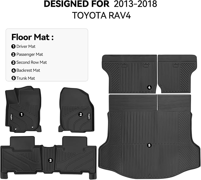 Floor Mats for Toyota RAV4 2013-2018, Trunk Mat and Backrest Mat All Weather TPE Protector for Toyota RAV4 Accessories