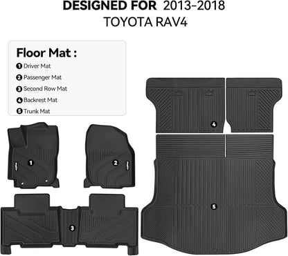 Floor Mats for Toyota RAV4 2013-2018, Trunk Mat and Backrest Mat All Weather TPE Protector for Toyota RAV4 Accessories