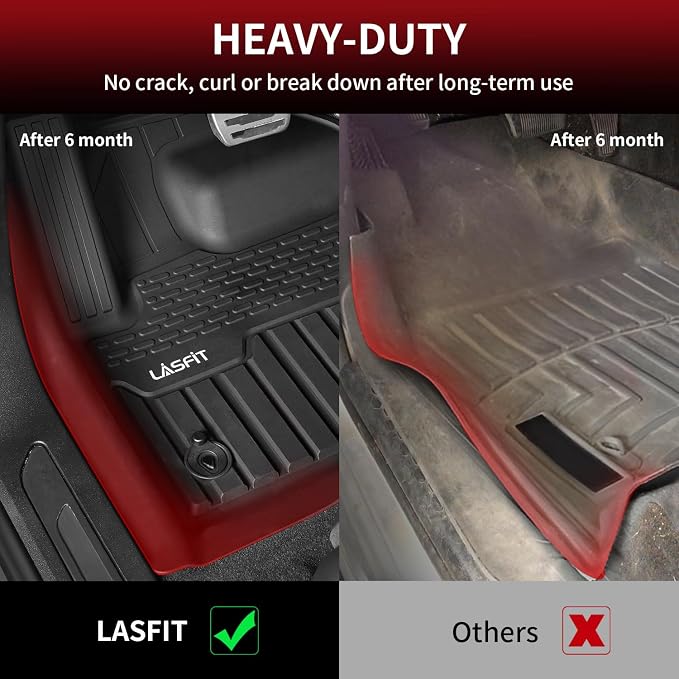 LASFIT Floor Mats Fit for Land Rover Range Rover Velar 2017-2026 & Jaguar F-Pace 2017-2026, Custom Fit TPE All Weather Waterproof Floor Liners 1st & 2nd Row Car Mats, Black