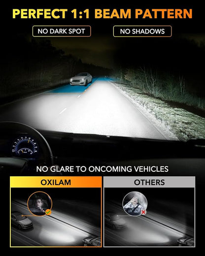 OXILAM Upgraded 9003 H4 HB2 LED Bulbs, 1000% Brightness Boost, 6500K Cool White, Direct Replacement, Pack of 2