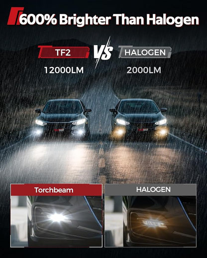 Torchbeam 5202 LED Fog Light Bulbs or DRL, 12000LM 6500K Cool White, 1:1Mini Size 5202 5201 PS19W PS24W LED Fog Lights, 60000HRS Lifespan For Cars, Trucks,and SUVs,Pack of 2