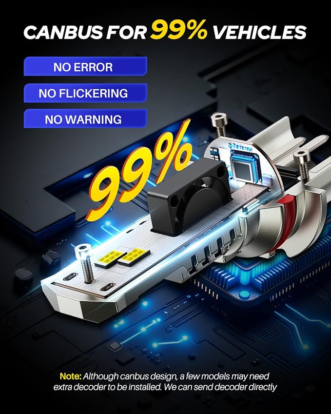 AUTOONE HB5/9007 Light Bulbs, White 6000K 60000LM with Cooling Fan, 1:1 Halogen Size, HB5 Powersport Fog Lamp, IP68 Waterproof, Quick Installation, Pack of 2