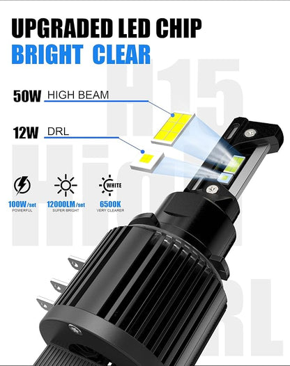 for H15 halogen Bulbs Hi/DRL Daytime Running Light 6500K Cool White | OEM 64176 12580 PGJ23T1, Plug and Play, Fog lamps, 2-Pack