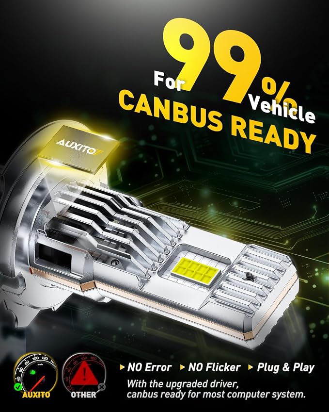 AUXITO Upgraded H7 LED Bulbs, 900% Super Bright, Wireless H7LL Lights, with Fan, 6500K Cool White, 1:1 Mini Halogen Size, Long Lifespan, 2PCS