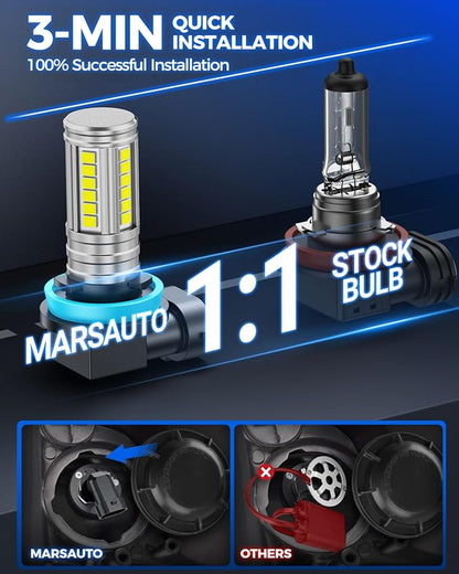 Marsauto H11/H8 LED Fog Light Bulb, 12,000 LM 600% Brightness H8 H16 Fog Light Bulbs, 360° Illumination Upgraded 60 Pcs Chips, 6500K White 1:1 Mini Size H11 Led Fog Lights Pack of 2