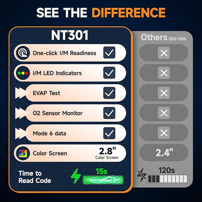 FOXWELL NT301 OBD2 Scanner Live Data Professional Mechanic OBDII Diagnostic Code Reader Tool for Check Engine Light