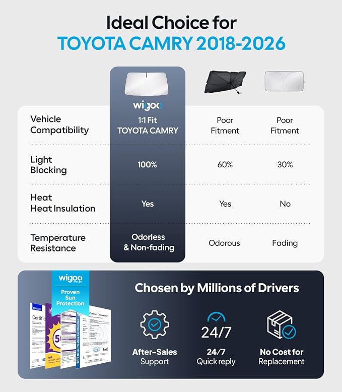 Wigoo for Toyota Camry Windshield Sunshade [OEM Design, 100% Sun Blockage] Foldable Heat Insulation Sun Shade with Storage Bag, for Toyota Camry 2018-2026, Silver Coating