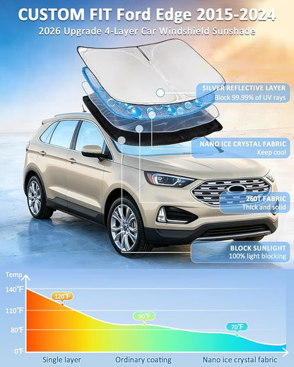 for Ford Edge 2015-2024 Windshield Sun Shade - 4 Layers Car Sunshades for Front Windows Shade Cover Custom Fit Edge Sun Visor 250T Retractable Shade Blocks UV Rays Car Accessories