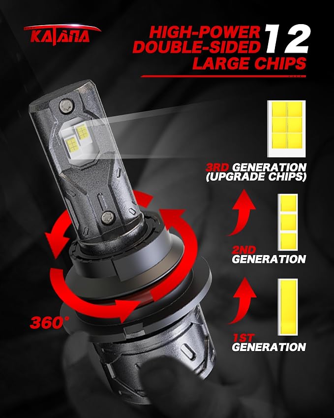 Katana 9007/HB5 Bulbs, 6500K White 400% Brightness High/Low Beam Plug and Play Mini Size Fog Light Bulb of 2
