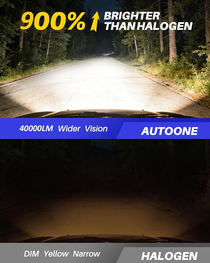 AUTOONE 9005/HB3 LED Light Bulbs, 40,000LM 900% Ultra Brightness, 6500K Cool White, 1:1 Halogen Size, Flicker-free 10-Years Long Service Life Fog Light with Cooling Fan, Plug and Play, Pack of 2