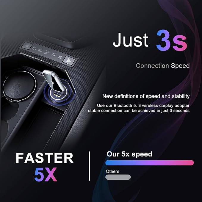 Wireless carplay Adapt for iPhone（IOS10+）.Phone-Car Connectivity.Wired to Wireless Smart car Machine Interconnection abox. Mini Size with Extended USB-A and Type-C