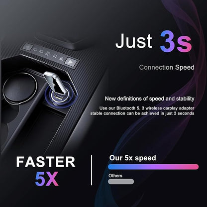 Wireless carplay Adapt for iPhone（IOS10+）.Phone-Car Connectivity.Wired to Wireless Smart car Machine Interconnection abox. Mini Size with Extended USB-A and Type-C