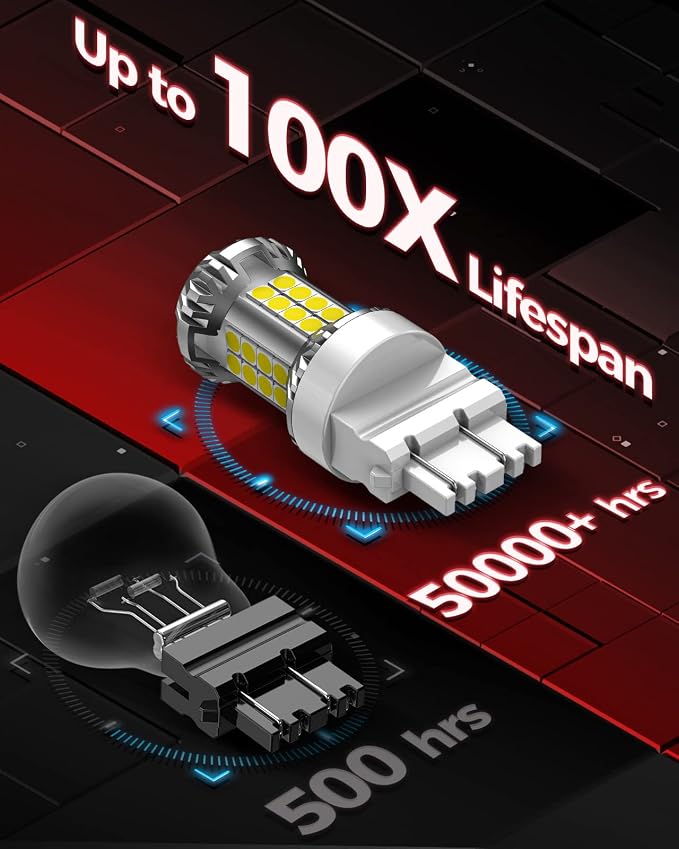 Torchbeam 3157 LED Bulb White, Upgraded Reverse Light Bulb, 600% Brighter T25 3156 3057 4157 3047 4057 3457 4114 Lamp for Backup Tail Reverse Brake DRL Signal Parking Lights, 6000K, Pack of 2