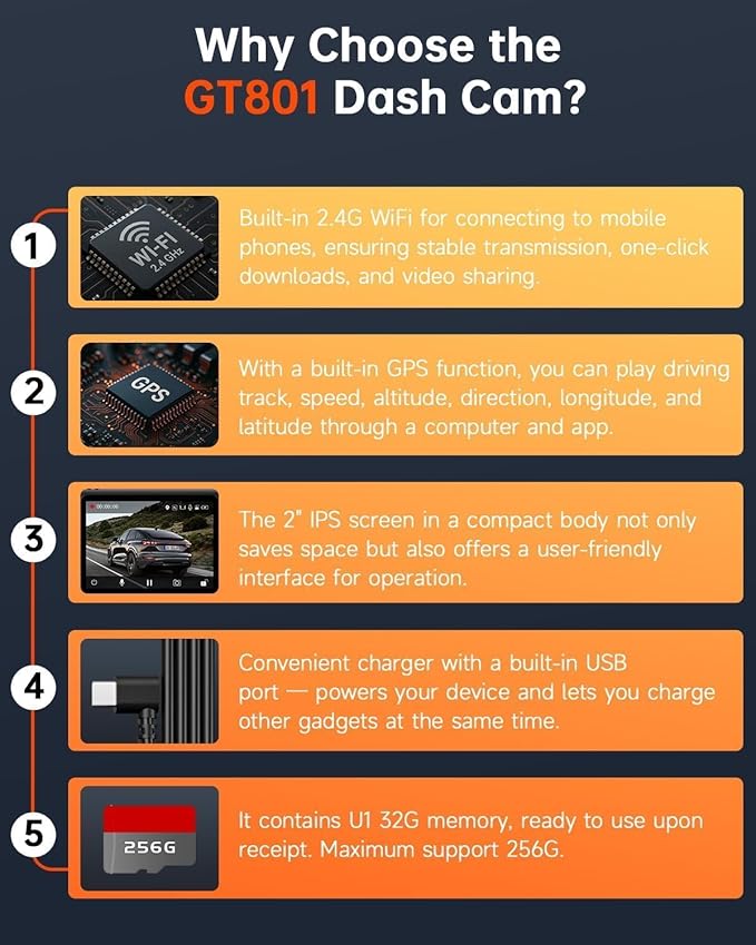 Dash Cam Front and Rear, 4K Ultra HD+1080P Dash Camera for Cars, Built-in Wi-Fi GPS, Included 32GB Card, 2.0'' IPS Screen Mini Car Camera, App, Night Vision, 170°Wide Angle, 24H Parking Mode