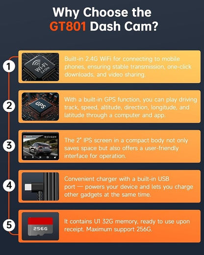Dash Cam Front and Rear, 4K Ultra HD+1080P Dash Camera for Cars, Built-in Wi-Fi GPS, Included 32GB Card, 2.0'' IPS Screen Mini Car Camera, App, Night Vision, 170°Wide Angle, 24H Parking Mode