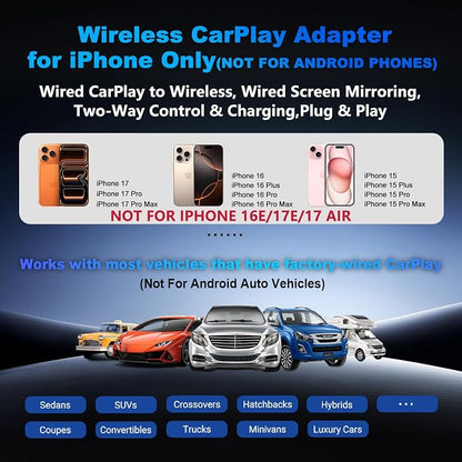 4-in-1 Wireless CarPlay Adapter for iPhone 15/16/17 & Newer, Wired Video Streaming, Screen Mirroring, Two-Way Control & Charging, Plug & Play for Factory Wired CarPlay (Gray)