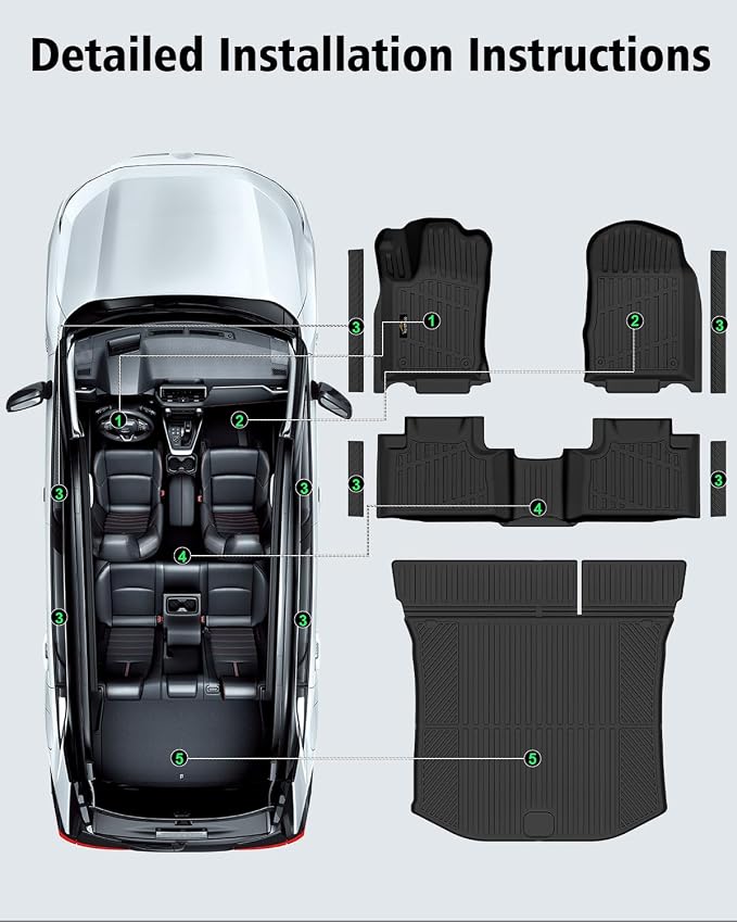 Floor Mats & Trunk Mat Custom for Jeep Grand Cherokee & Dodge Durango 2016-2021/Grand Cherokee WK 2022 (Not for L) All Weather TPE Rubber Cargo Liner Automotive Full Set Accessories- Black